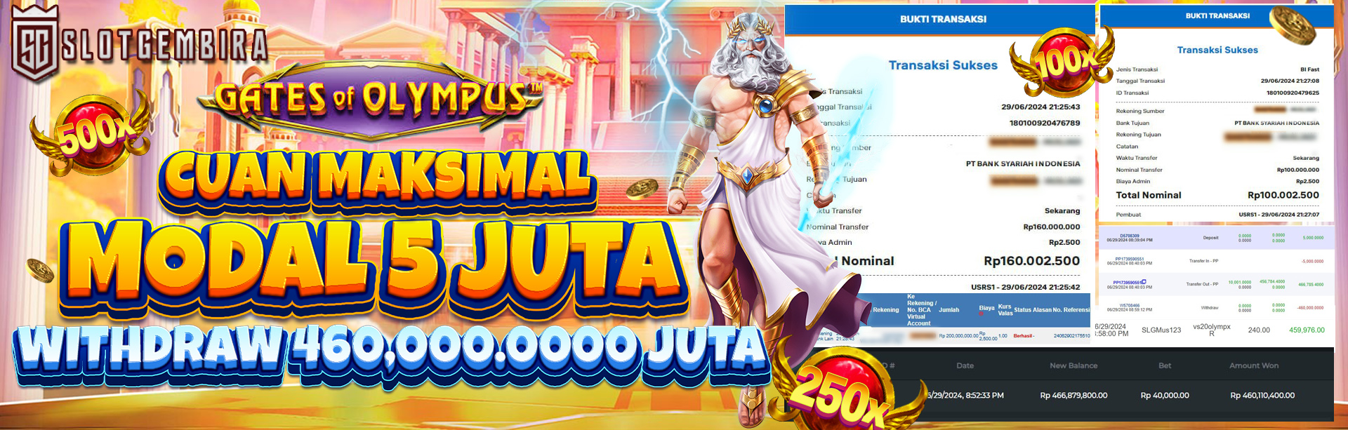 CUAN MAKSIMAL