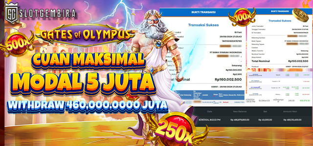 CUAN MAKSIMAL